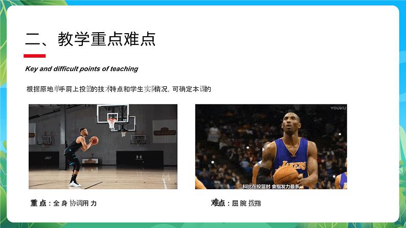 人教版八年级 体育与健康 第四章 篮球肩上单手投篮  课件第3页
