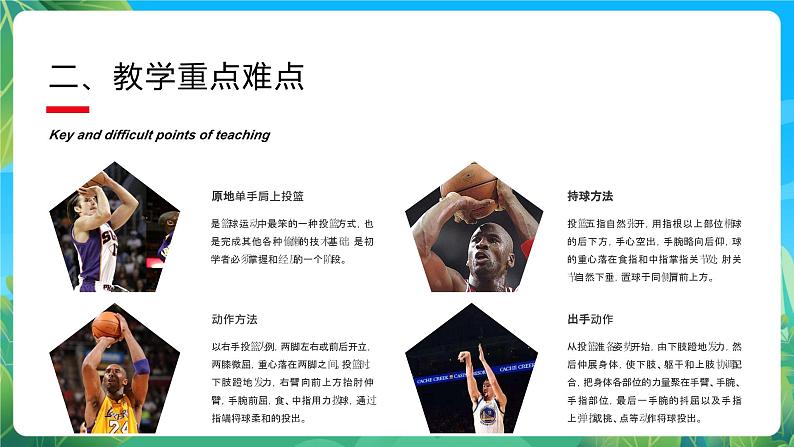 人教版八年级 体育与健康 第四章 篮球肩上单手投篮  课件第4页