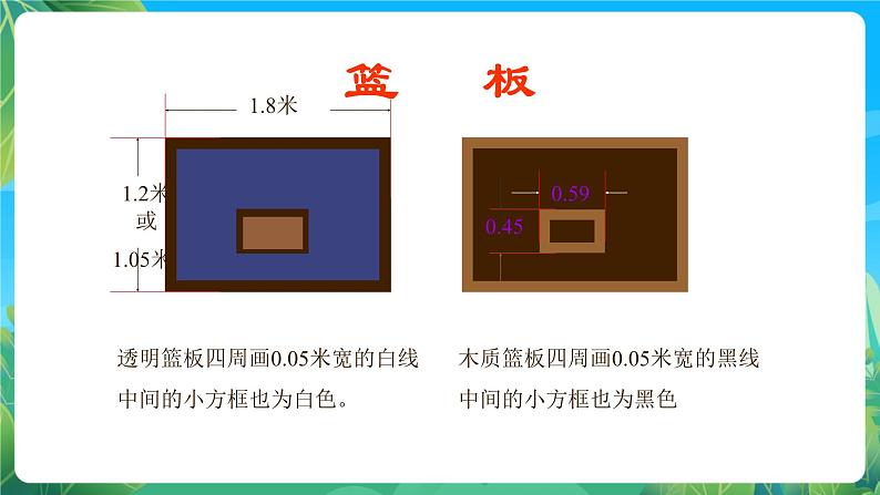 人教版八年级 体育与健康 第四章 篮球运动基础 课件08