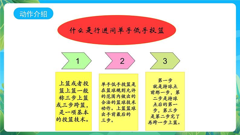 人教版八年级 体育与健康 第四章 行进间单手低手投篮 课件02