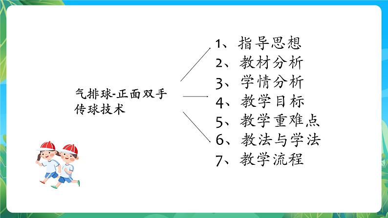 人教版八年级 体育与健康 第五章  气排球正面双手传球 课件02