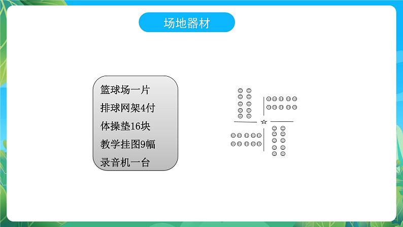 人教版八年级 体育与健康 第五章 排球-正面屈体扣球 课件08