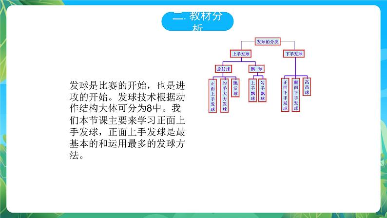 人教版八年级 体育与健康 第五章 排球正面上手发球  课件03