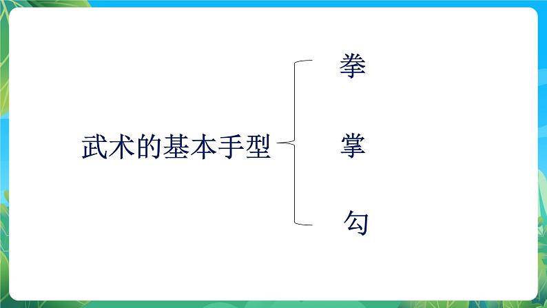 人教版八年级 体育与健康 第九章 五步拳 课件02