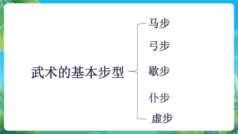 人教版八年级 体育与健康 第九章 五步拳 课件06