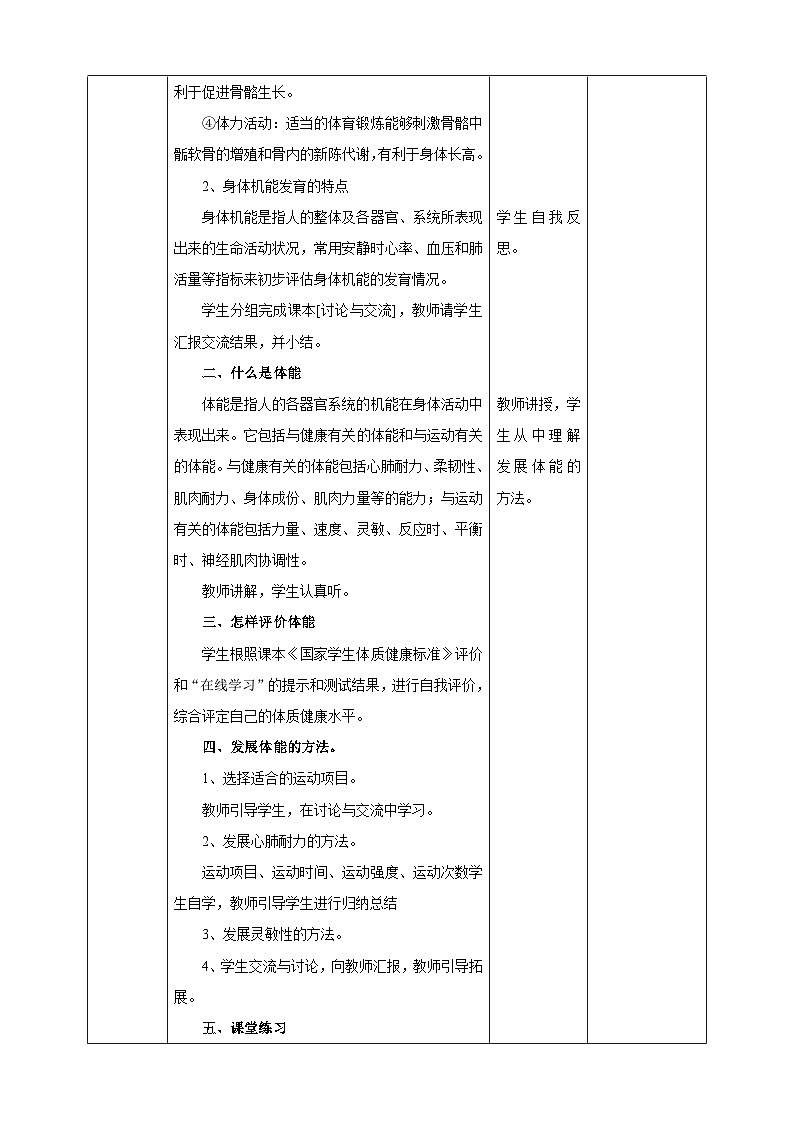 人教版八年级 第一章《体育与健康理论知识》第一课时教案第2页