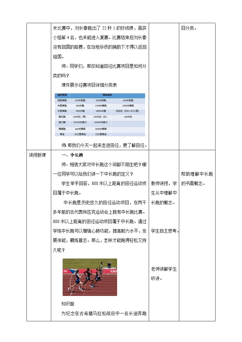 人教版八年级 第二章《田径》教案02