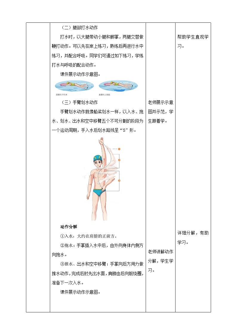 人教版初中体育与健康 八年级 第十章《游泳》教案第3页