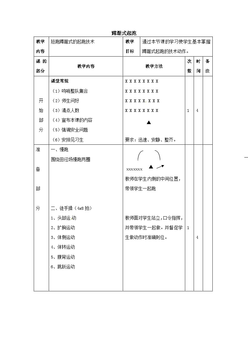 人教版八年级 体育与健康 第二章 蹲踞式起跑（教案）第1页