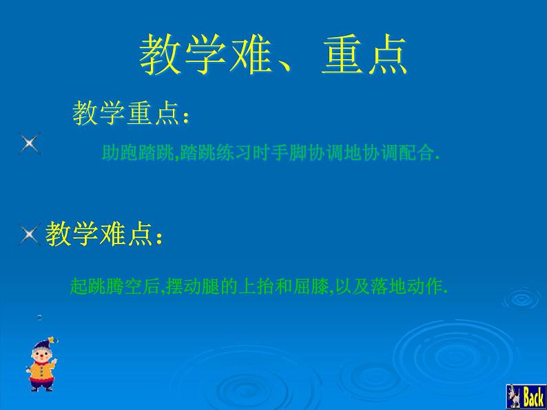 人教版八年级 体育与健康 第二章 蹲踞式跳远（课件）第4页