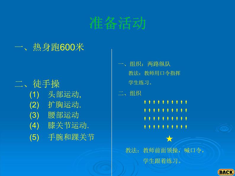 人教版八年级 体育与健康 第二章 蹲踞式跳远（课件）第8页