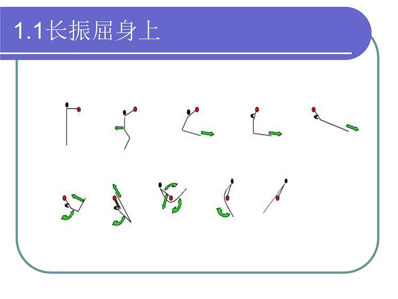 人教版八年级 体育与健康 第七章 单杠动作技术（课件）04