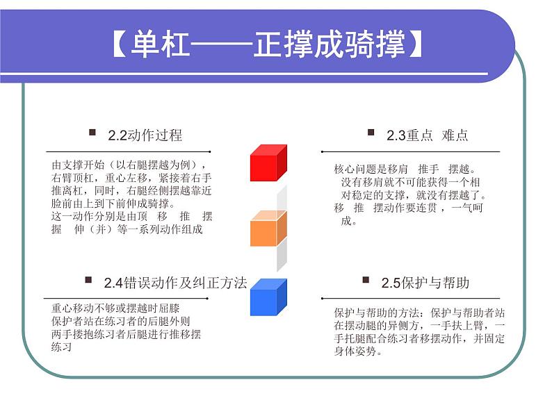 人教版八年级 体育与健康 第七章 单杠动作技术（课件）07