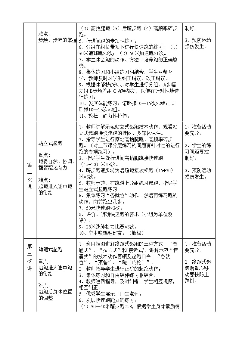 11水平四 七年级 田径大单元18课时教学计划+《跳跃素质练习》第2页