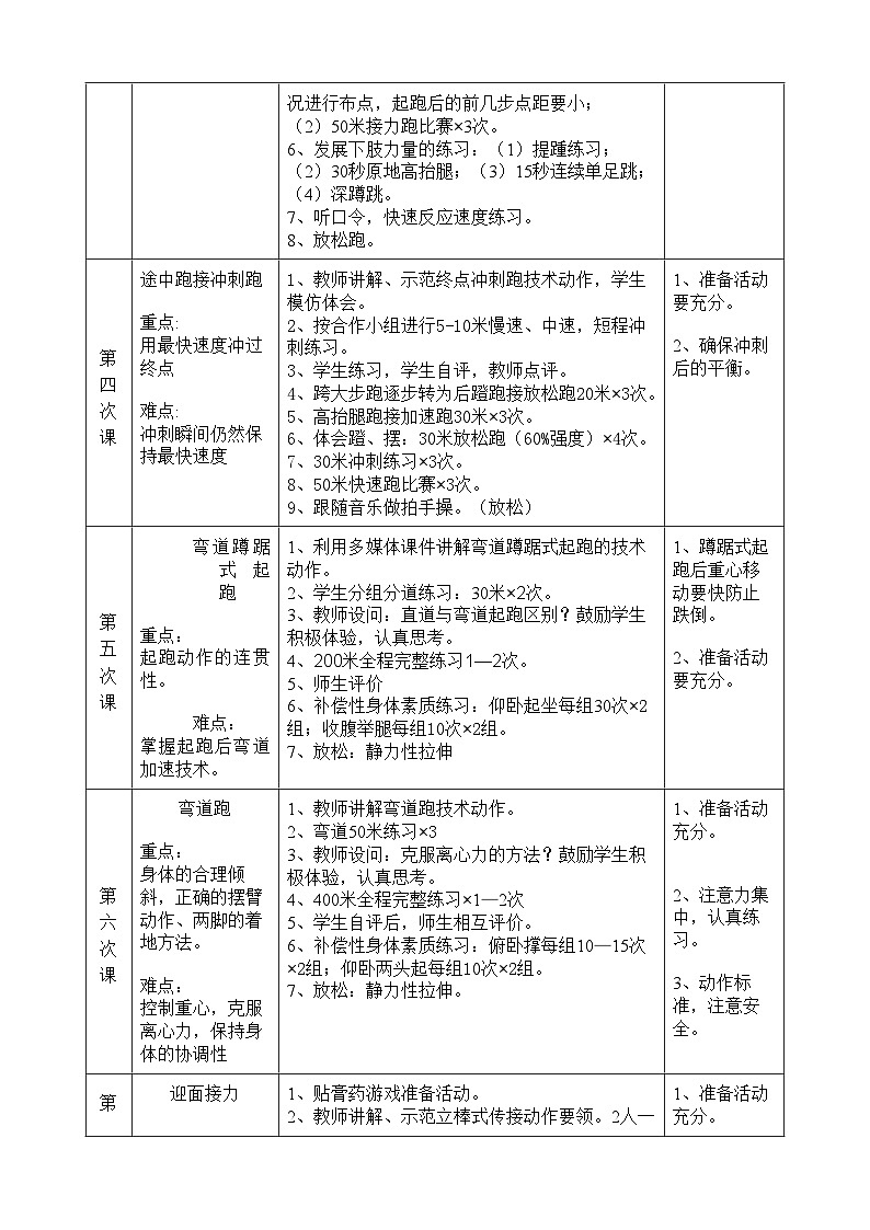 11水平四 七年级 田径大单元18课时教学计划+《跳跃素质练习》第3页