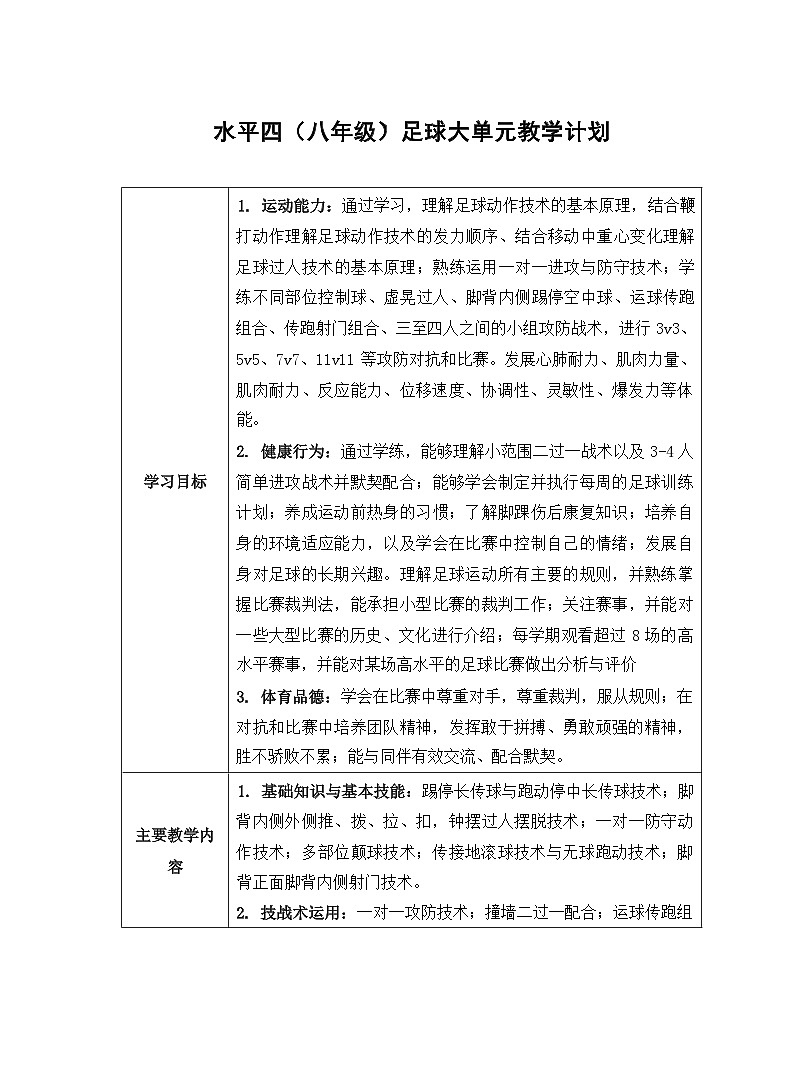 21水平四 八年级 足球单元36课时计划-《足球虚晃拨球过人》教案01