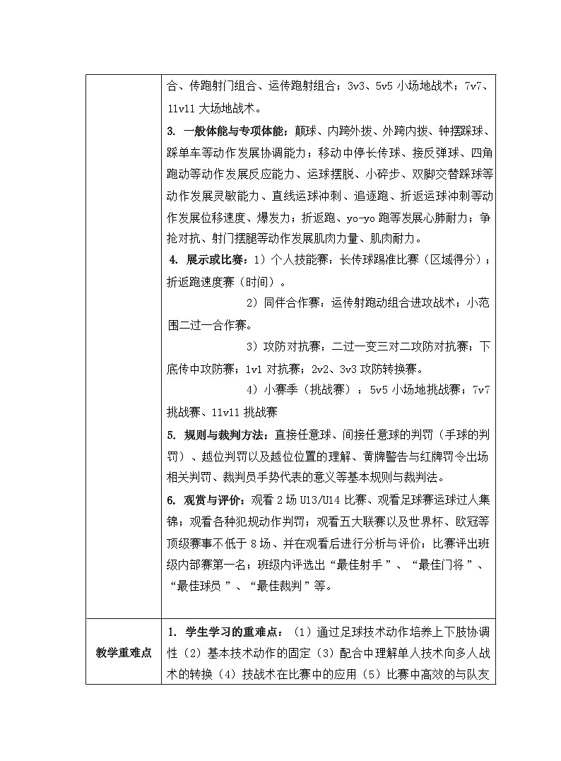 21水平四 八年级 足球单元36课时计划-《足球虚晃拨球过人》教案02