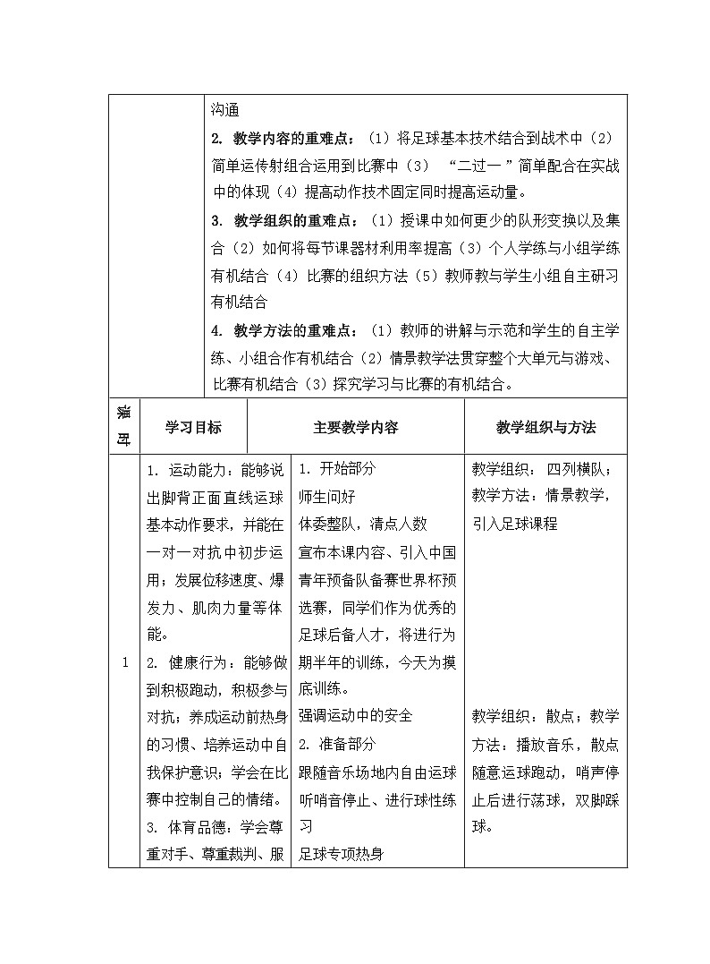 21水平四 八年级 足球单元36课时计划-《足球虚晃拨球过人》教案03