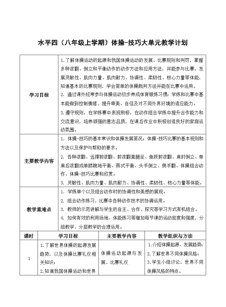 38水平四 八年级 体操单元18课时计划-《体操：技巧—肩肘倒立及创编》教案第1页