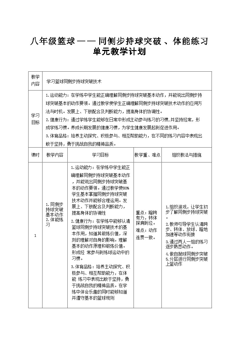 46水平四 八年级 单元4课时计划-《篮球同侧步持球突破》教案-课后反思_0101