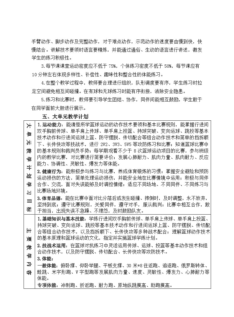 47水平四 八年级 篮球单元36课时计划-《篮球掩护配合下持球交叉步突破》教案03
