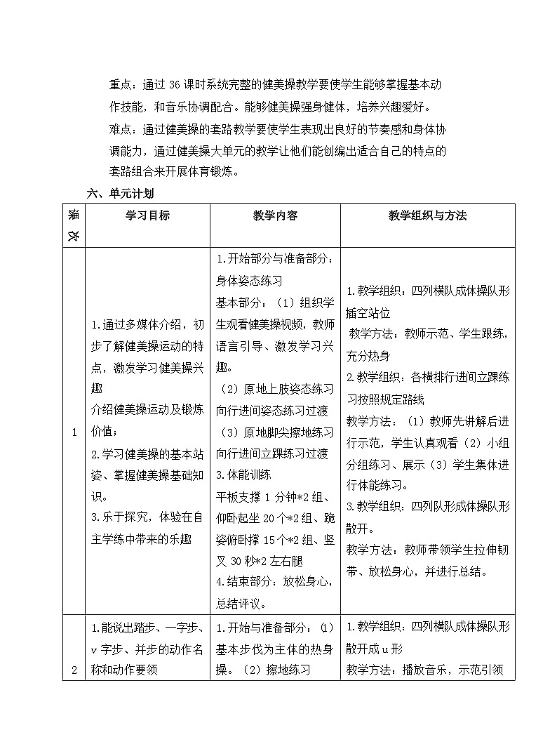 55水平四 八年级 健美操单元36课时计划-《健美操健美操与体能拓展练习》教案02