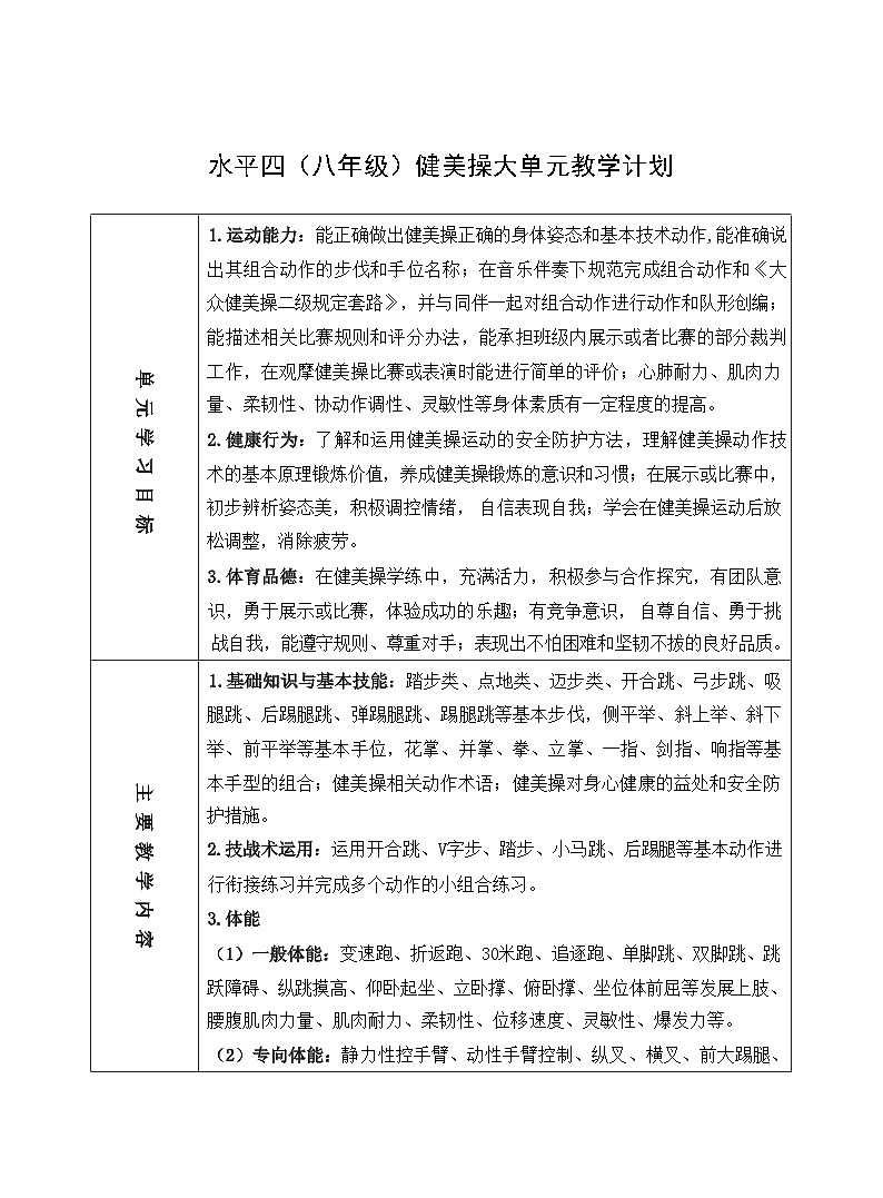 57水平四 八年级 健美操单元18课时计划-《健美操健美操组合动作与体能练习》教案03