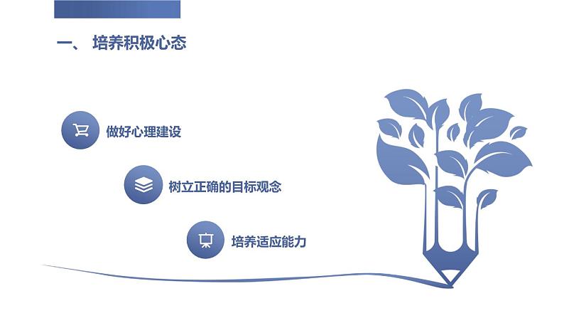 人教版七年级体育 1.5勇敢面对挫折和困难 课件第4页