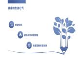 人教版七年级体育 1.1生活方式与健康 课件