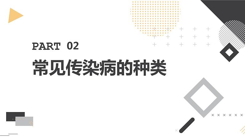 人教版七年级体育 1.4常见传染病的预防 课件第8页