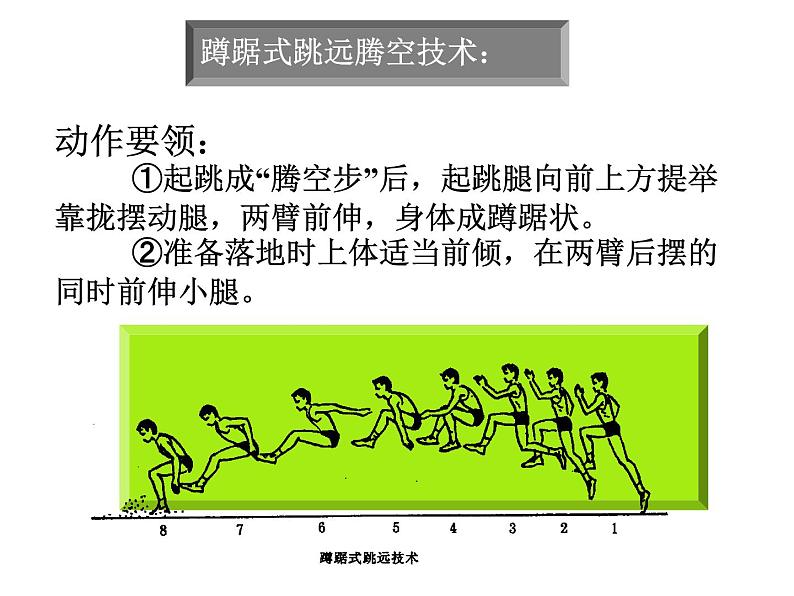 人教版八年级体育第二章 田径 《蹲踞式跳远》课件第2页