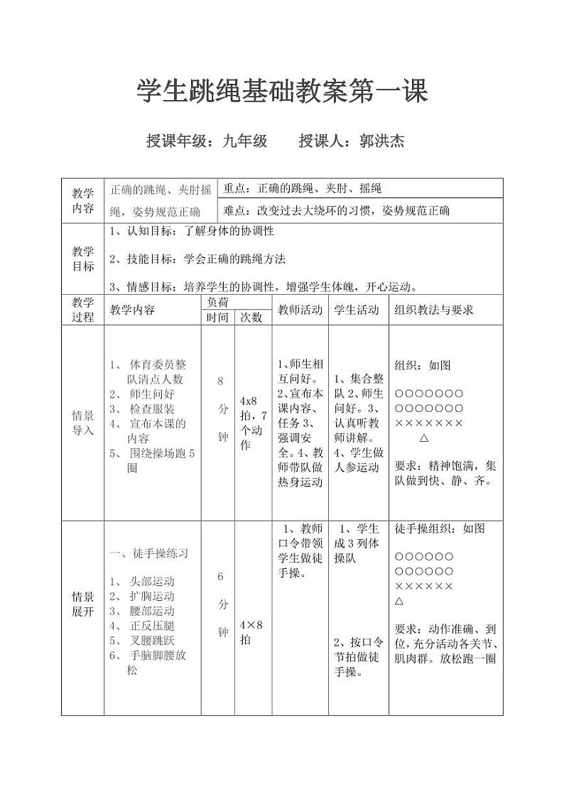 人教版初中体育九年级《花样跳绳》教学设计第1页