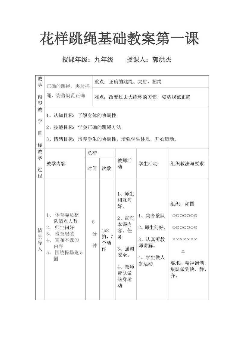 人教版体育《花样跳绳》教学设计+课堂实录01