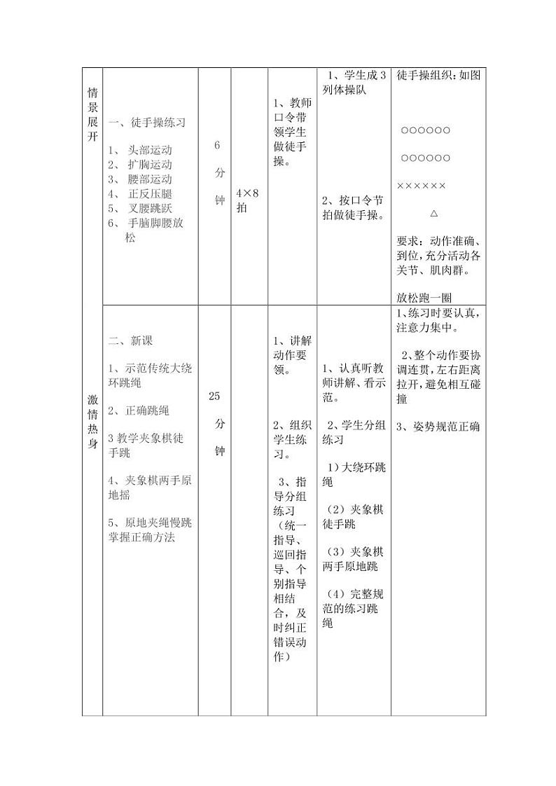 人教版体育《花样跳绳》教学设计+课堂实录02