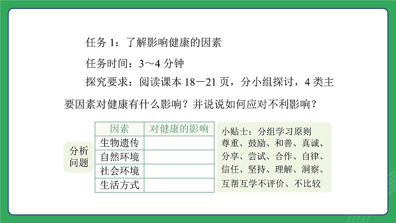 第二单元 第三课 影响健康因素多—初中体育与健康七年级全一册 教学课件 人教版（2024）第8页