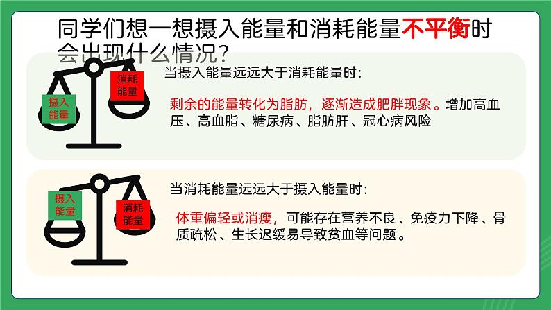 第二单元 第四课 吃动平衡，健康体重—初中体育与健康七年级全一册 教学课件 人教版（2024）第5页