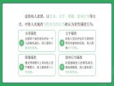 第三单元 第六课 识别界限 拒绝性骚扰—初中体育与健康七年级全一册 教学课件 人教版（2024）