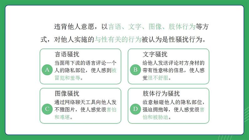 第三单元 第六课 识别界限 拒绝性骚扰—初中体育与健康七年级全一册 教学课件 人教版（2024）第5页