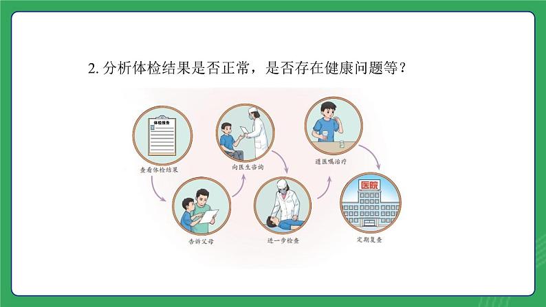 第四单元 第七课 定期体检 预防常见病—初中体育与健康七年级全一册 教学课件 人教版（2024）第7页