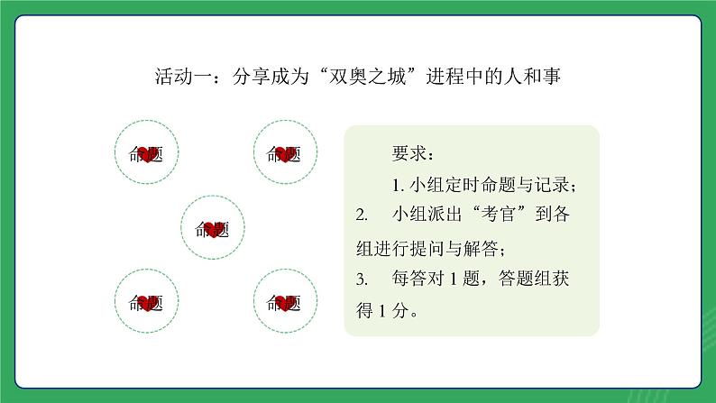 第一单元 第一课  “北京双奥”荣耀中华—初中体育与健康七年级全一册 教学课件 人教版（2024）第7页