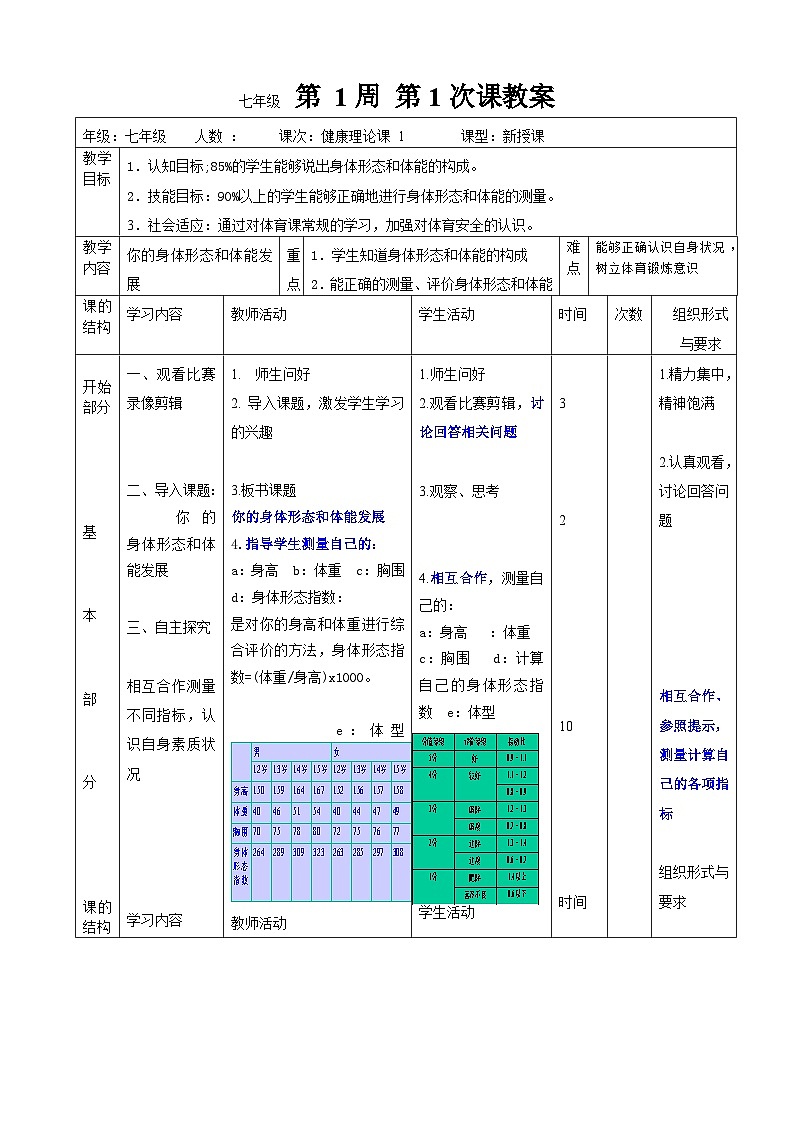 人教版初中体育与健康七年级全一册教案第1页