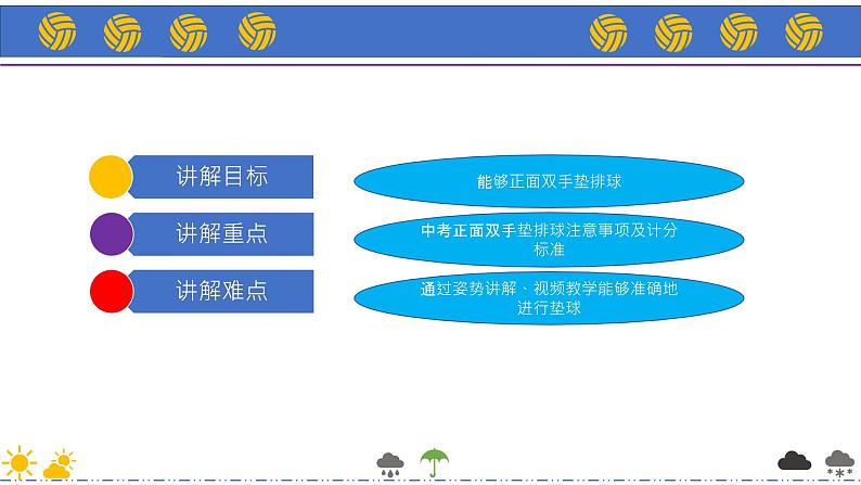 人教版七年级体育排球课件第2页