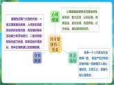 人教版体育七年级全册 第一章《体育与健康理论知识》第一课时 生活方式与健康 课件+教案