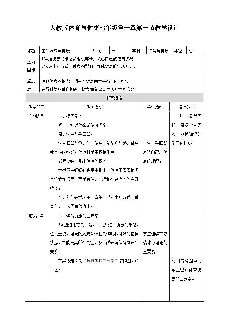 人教版体育七年级全册 第一章《体育与健康理论知识》第1课时 生活方式与健康 教案第1页