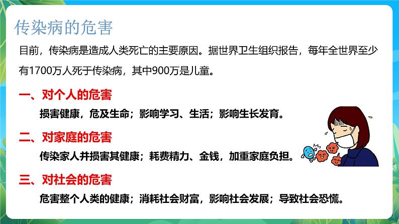 人教版体育七年级全册 第一章《体育与健康理论知识》第4课时 常见传染病的预防 课件第4页