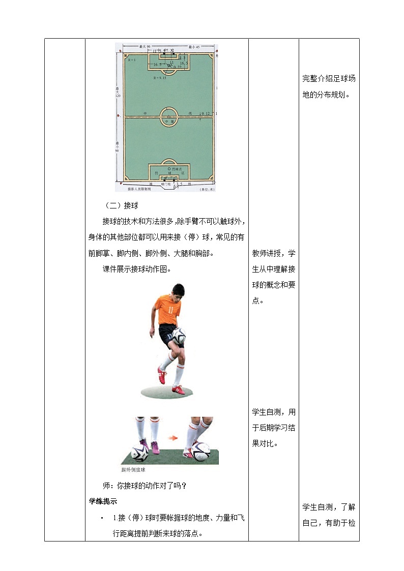 人教版体育七年级全册 第三章《足球》教案第3页