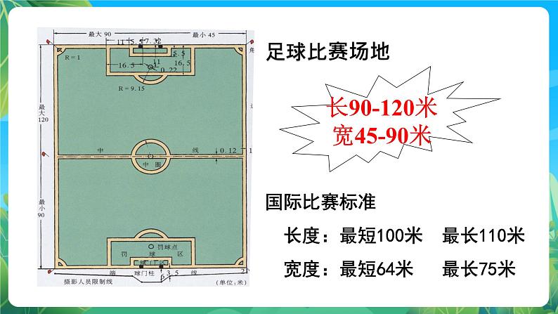 人教版体育七年级全册 第三章《足球》课件第7页