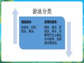 人教版体育七年级全册 第九章《游泳》课件+教案