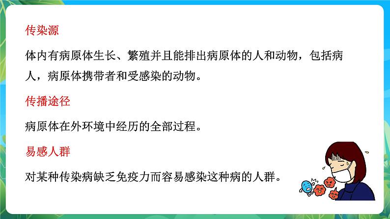 人教版体育七年级全册 第一章《体育与健康理论知识》第4课时 常见传染病的预防 课件第7页