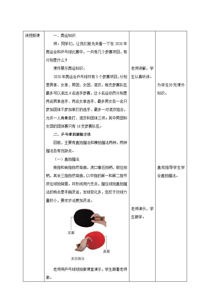 人教版体育七年级全册 第六章《乒乓球》教案第2页